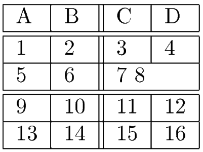 LaTeX Tabelle