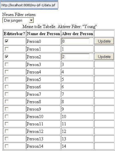 JSF DataTable