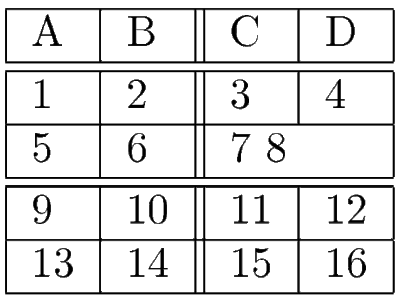 LaTeX table